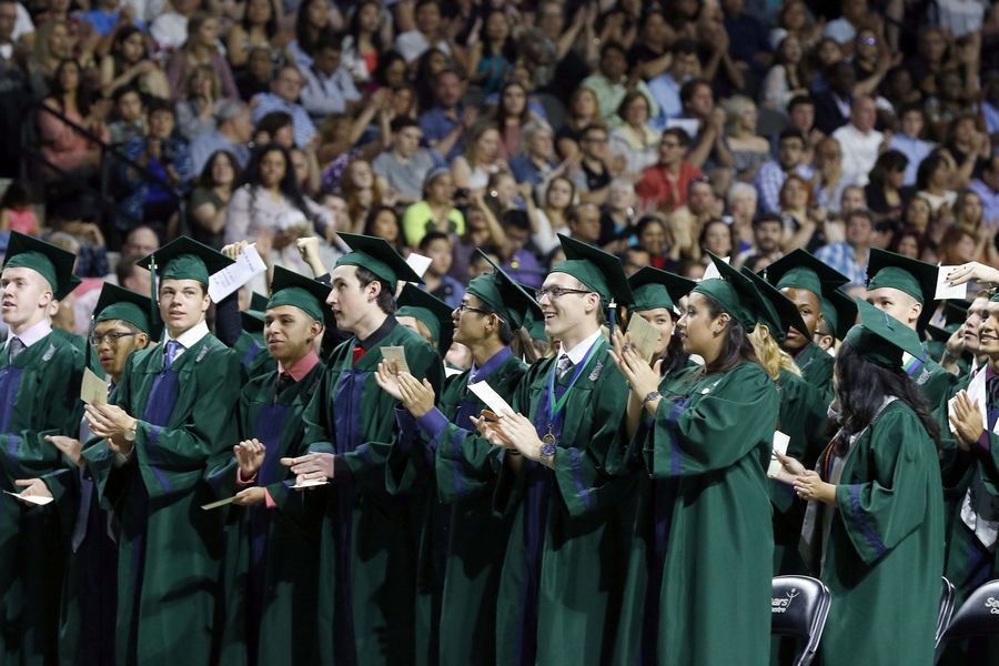 Graduating High School During a World-Wide Pandemic