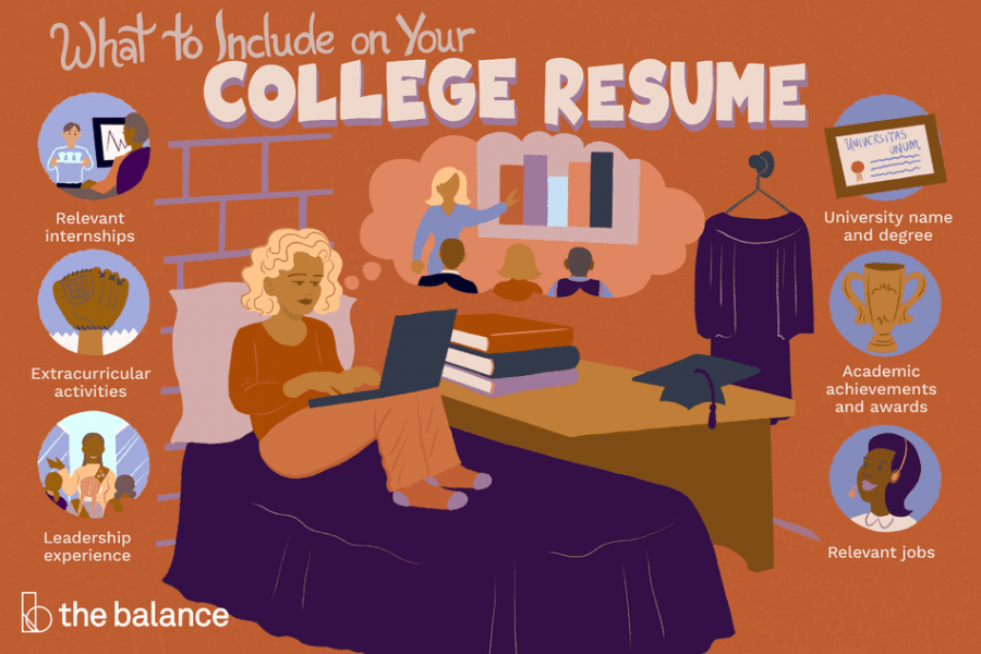 Guide To Writing Your College Resume