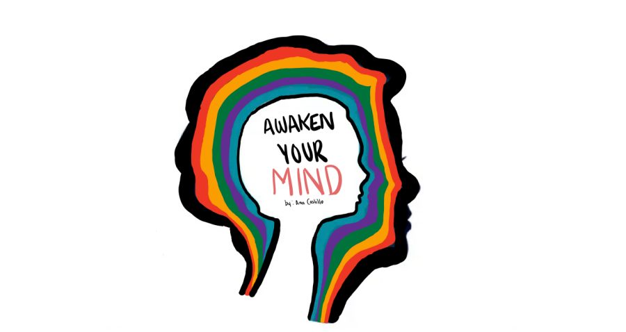 Awaken your Mind: Perceptions