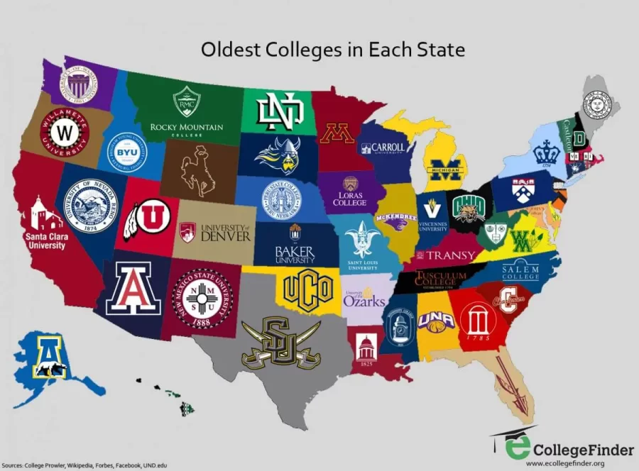 Map of United States’ oldest universities per state.