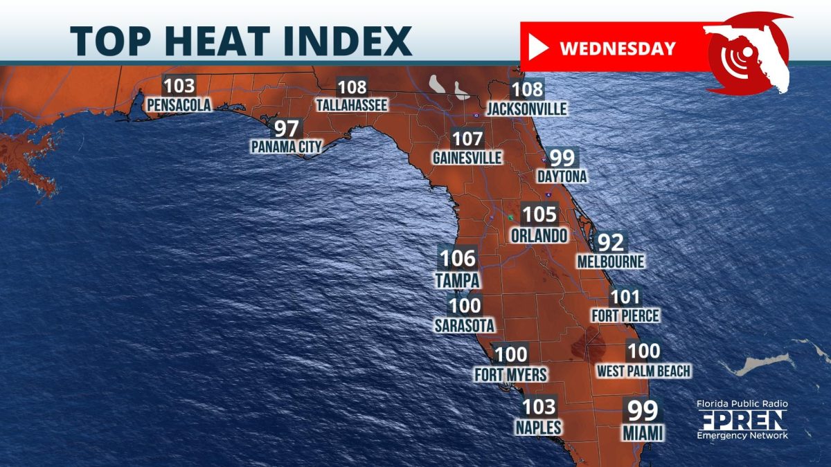 Florida has experienced extremely high temperatures throughout the summer months.