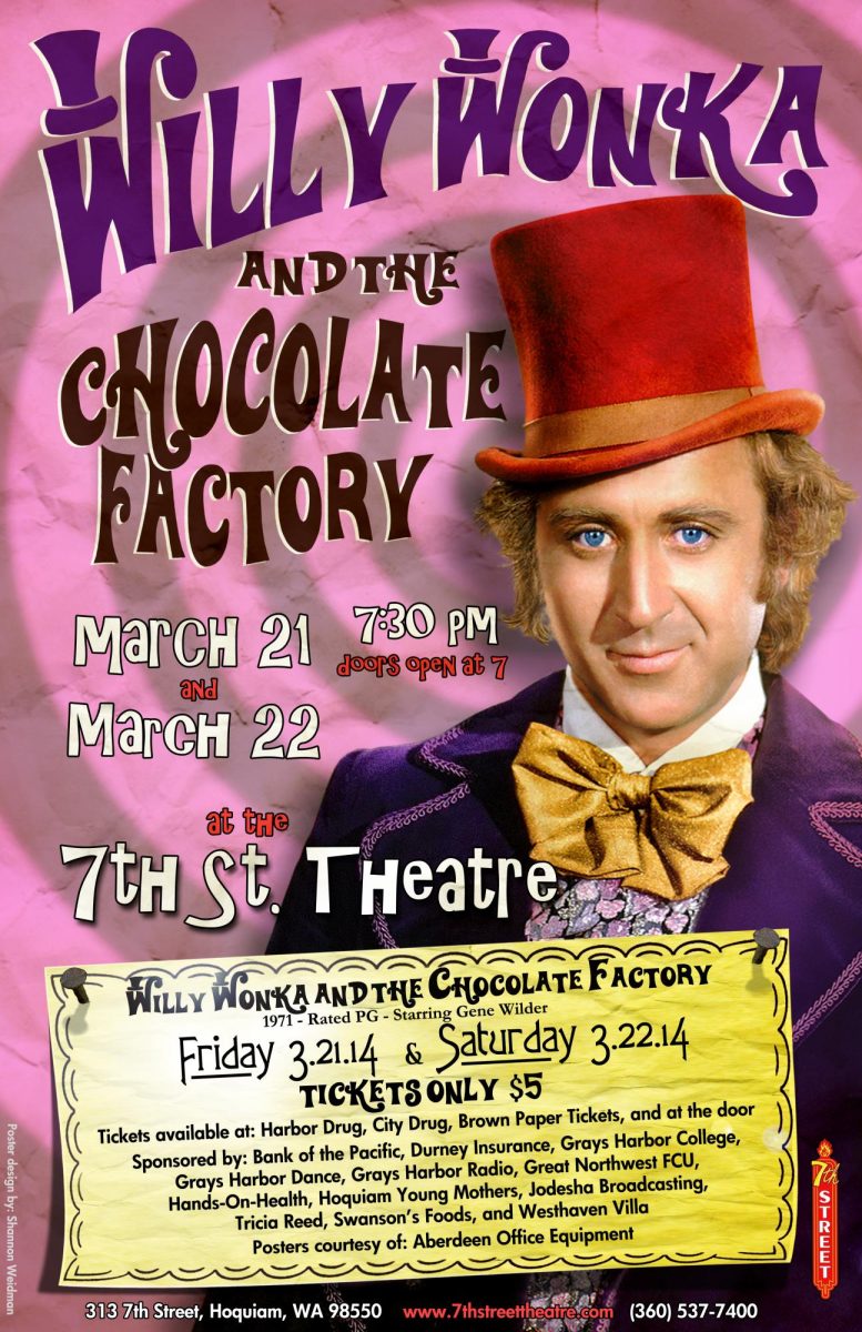 First Willy Wonka movie where Wonka was played by Gene Wilder.