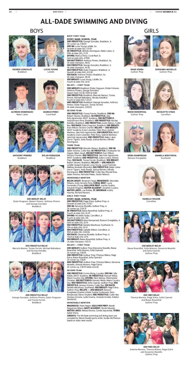 The ILS Boys’ Swimming team made it to the “All-Dade team” (third team for 200 Medley Relay). 