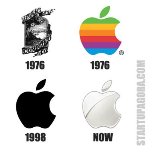 In addition to its vast product line, the Apple logo has also experienced an evolution of its own. Photo: Getty Images/Startupagora