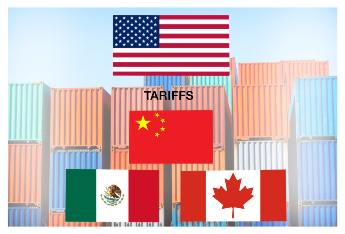 American flag featured with the Chinese, Canadian, and Mexican flag to represent the tariffs being enforced. 