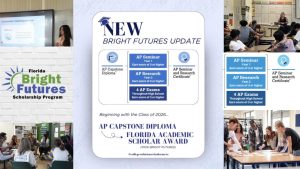 This compilation of images illustratesn the new opportunity ILS and other high school students have of earning the coveted Bright Futures Scholarsphip by enrolling in AP Seminar.