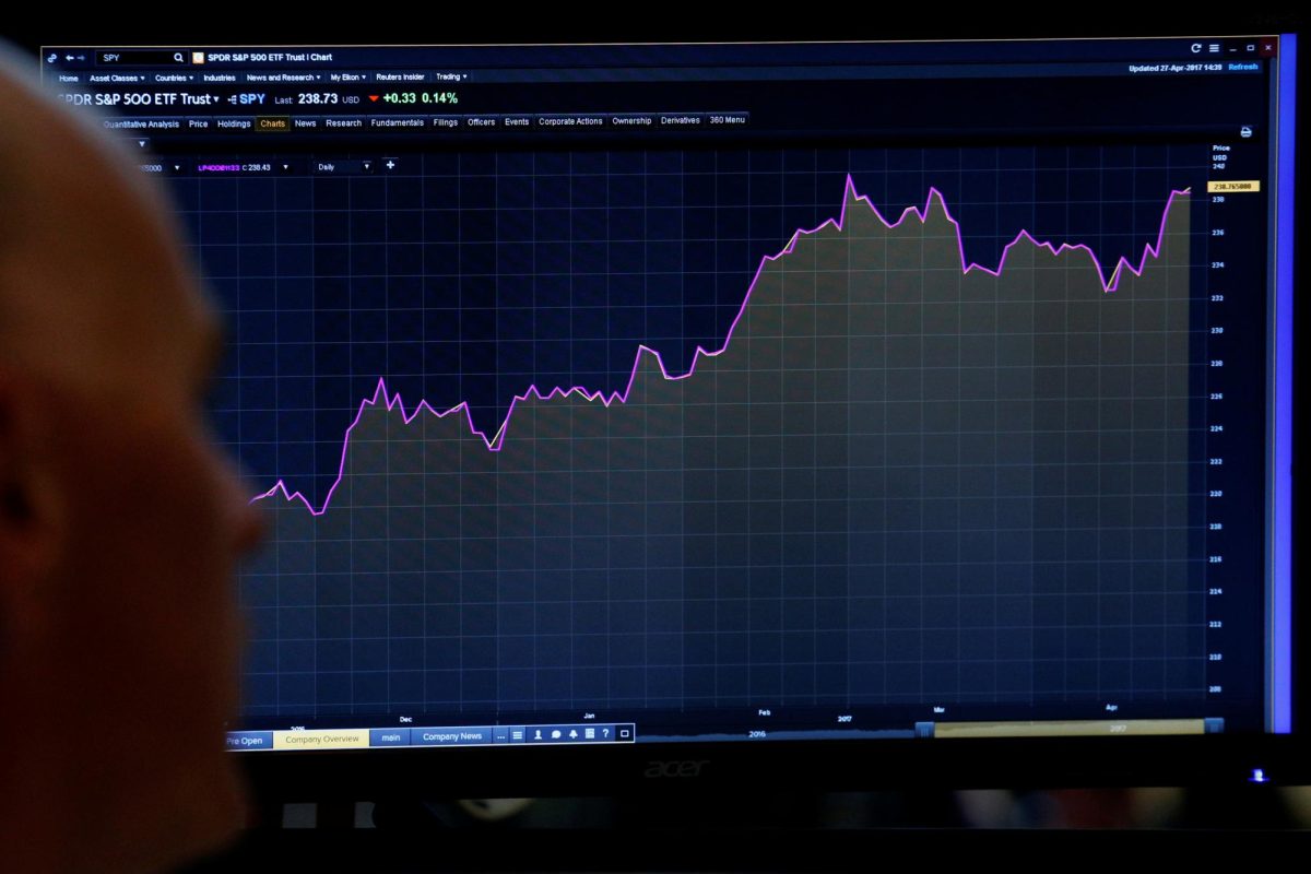 A trader looks at a screen that charts the S&P 500 on the floor of the New York Stock Exchange (NYSE) in New York, U.S., April 27, 2017. REUTERS/Brendan McDermid/ File Photo